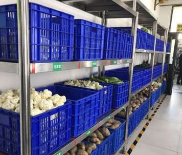 ʳ�óа��Ĺ�������